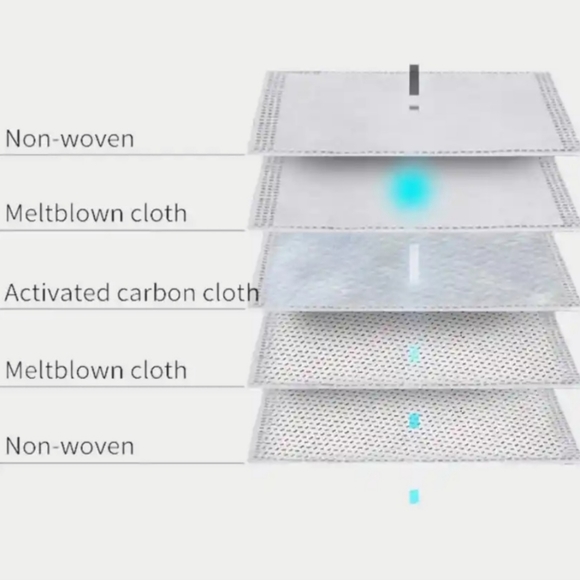 Kids hallow face cover - Picture 3 of 3